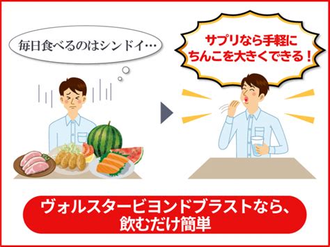 ちんこ 大きくなる食べ物|【ペニスを大きくする食べ物は？】 